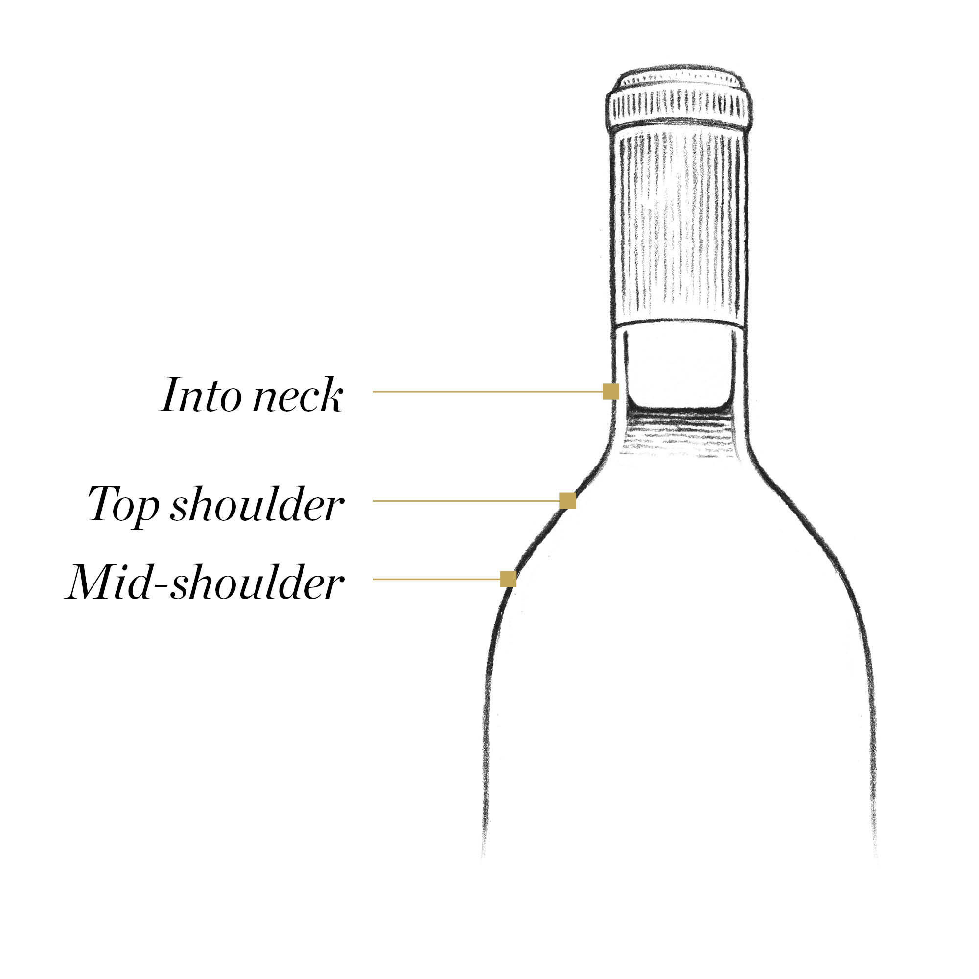 Ullage_Bordeaux-Bottle